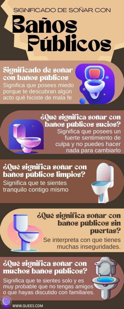 que significa soñar con el baño sucio|Descubre qué Significa Soñar con un Baño Sucio:。